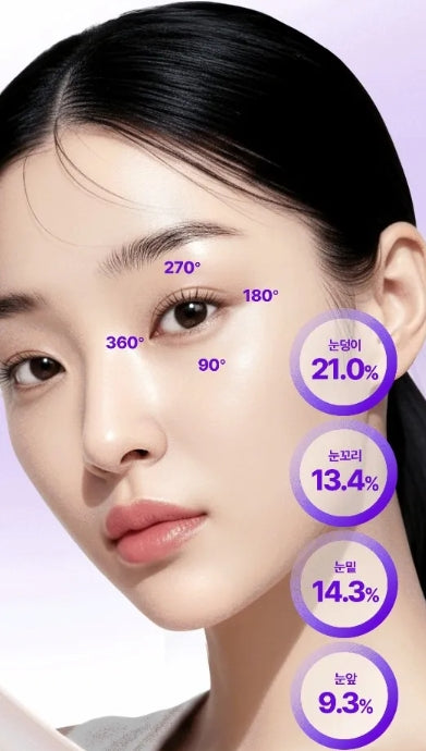 Centellian24 - 360º Shot PDRN Lifting Eye Cream 30ml