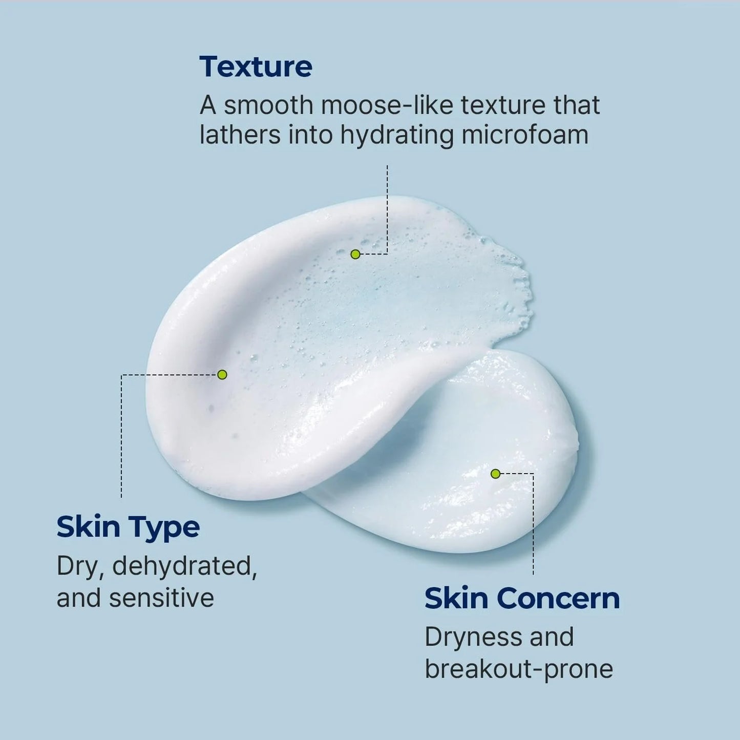 Torriden - DIVE-IN Low Molecular Hyaluronic Acid Cleansing Foam 150ml