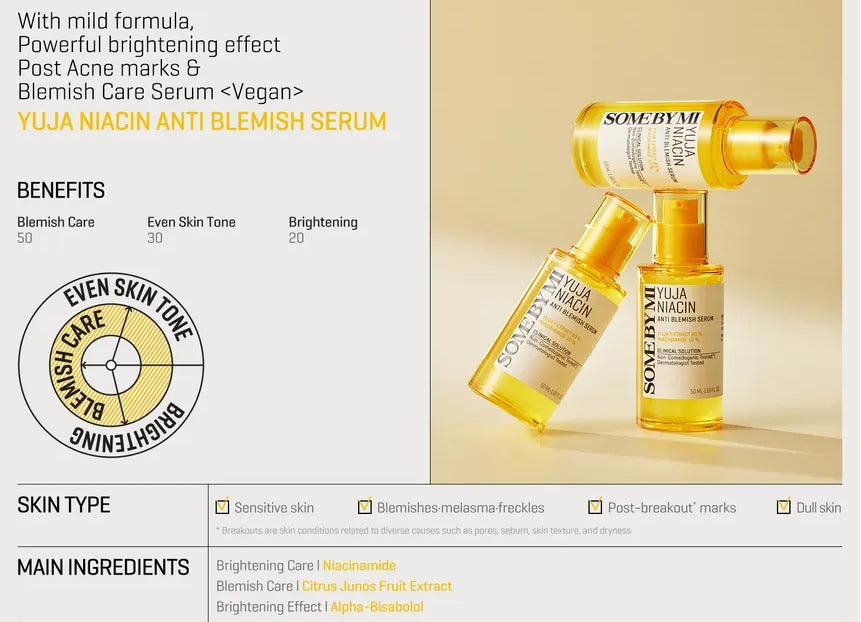 SOME BY MI - Yuja Niacin Anti Blemish Serum 50ml