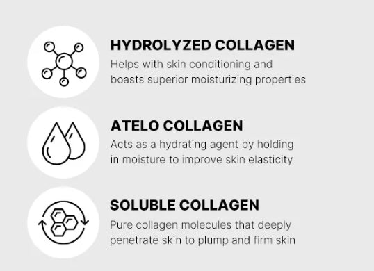 medicube - Triple Collagen Toner 140ml