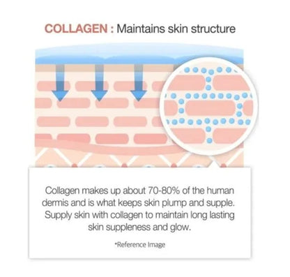 medicube - Triple Collagen Cream 4.0 50ml