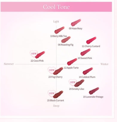 dasique - Souffle Color Pot 6,5g