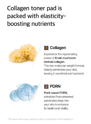 mixsoon - Collagen Toner Pad 110 pads