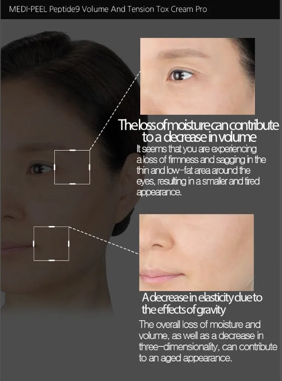 MEDI-PEEL - Peptide 9 Volume And Tension Tox Cream Pro 50g