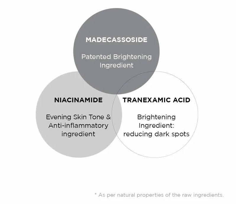 Madagascar Centella Tone Brightening Tone Up Sunscreen 50ml
