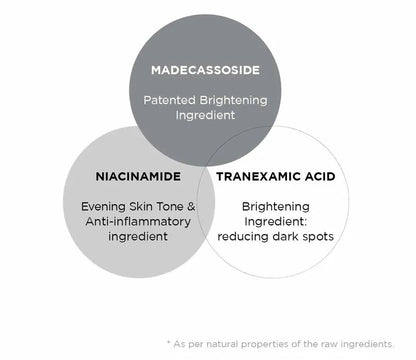 Madagascar Centella Tone Brightening Tone Up Sunscreen 50ml