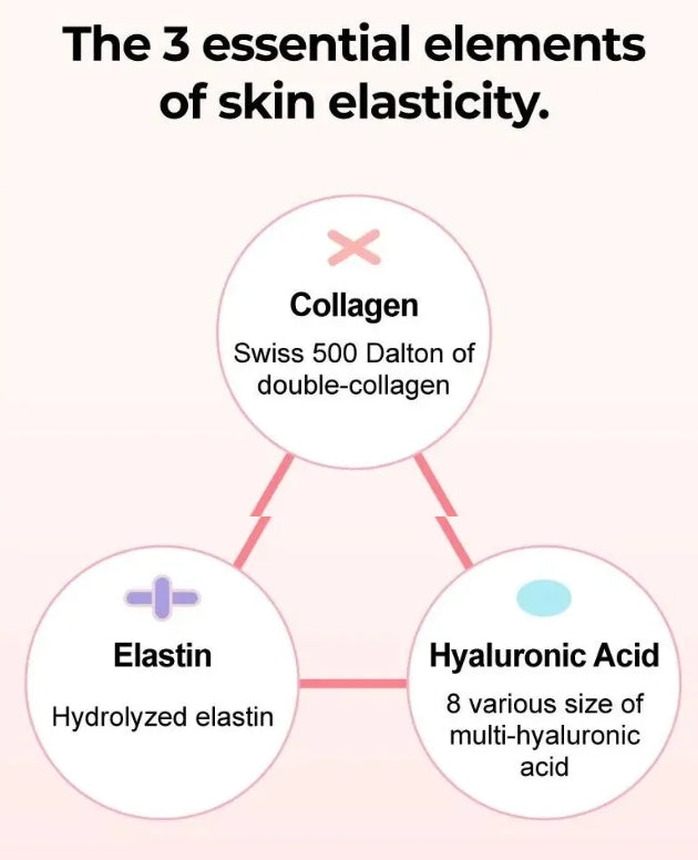 numbuzin - No. 4 Collagen 73% Pudding Serum