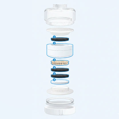 FRAVITA - Faucet Filter