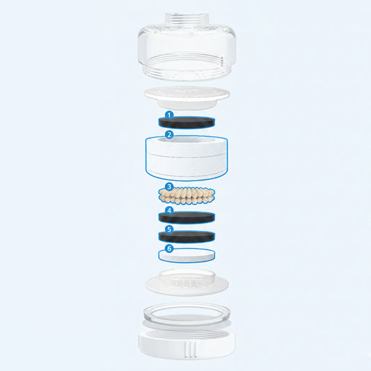 FRAVITA - Faucet Filter