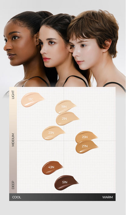 BOM - Ever Fit Cover Cushion 15g