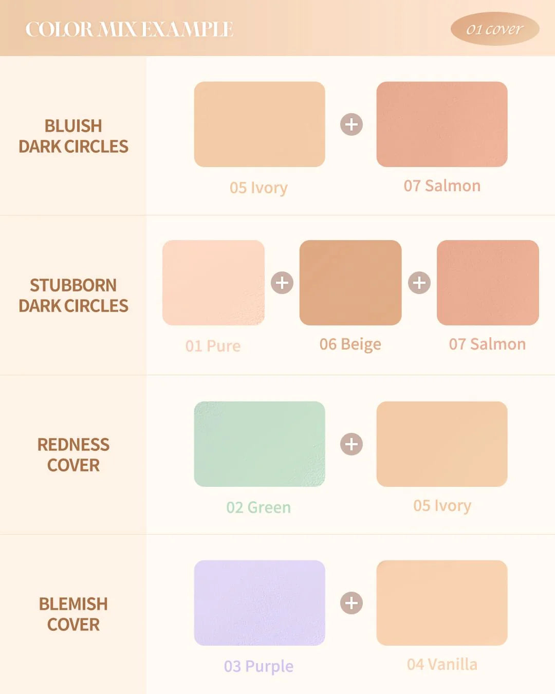 dasique - Pro Concealer Palette - #01 Cover